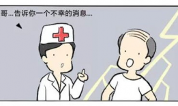 呼吸过速漫画,揭秘呼吸过速的奥秘与应对之道