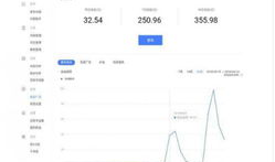 短视频创业策划书,打造爆款内容，引领潮流趋势